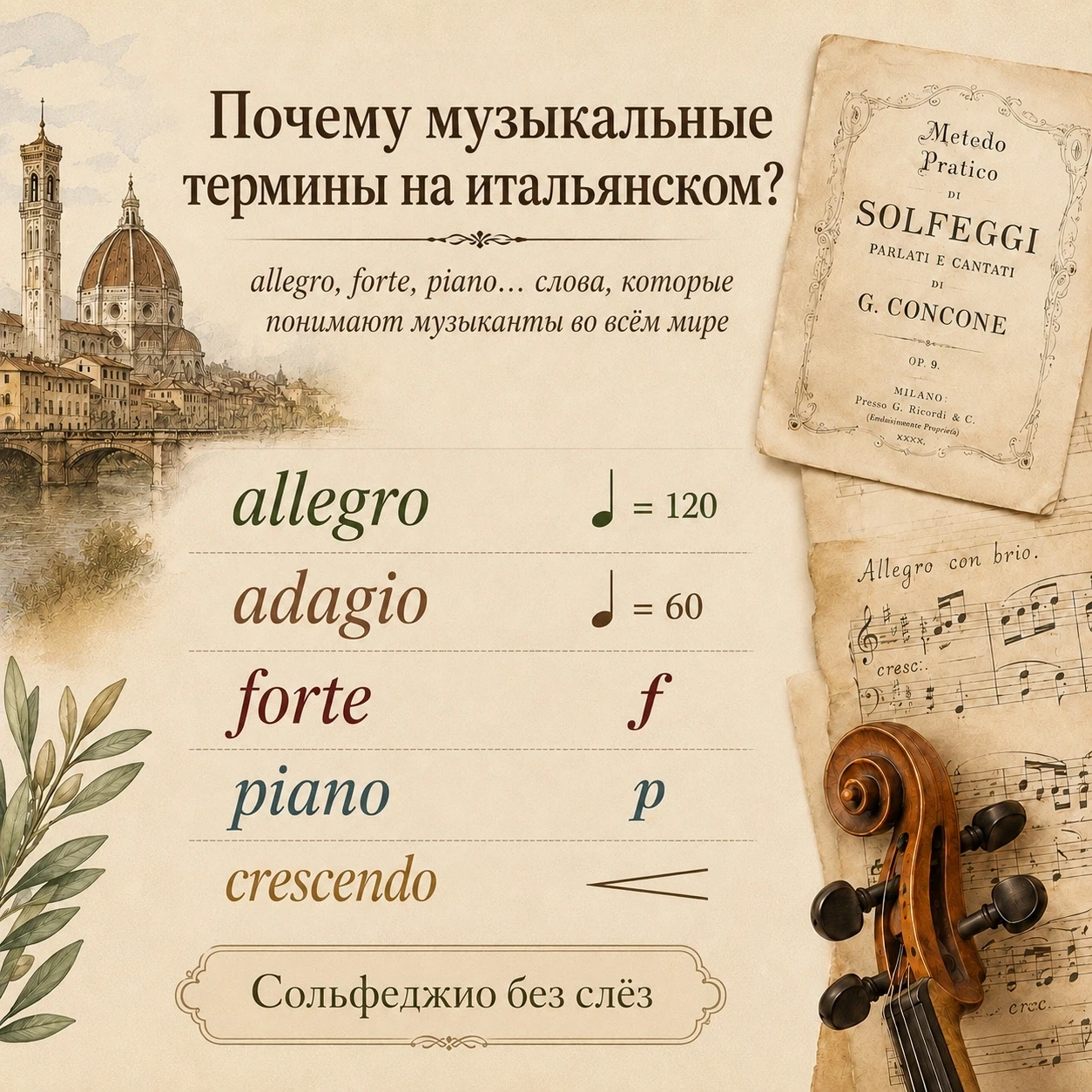 Allegro, adagio, forte, piano, crescendo… Эти слова встречаются в нотах постоянно. Но п...