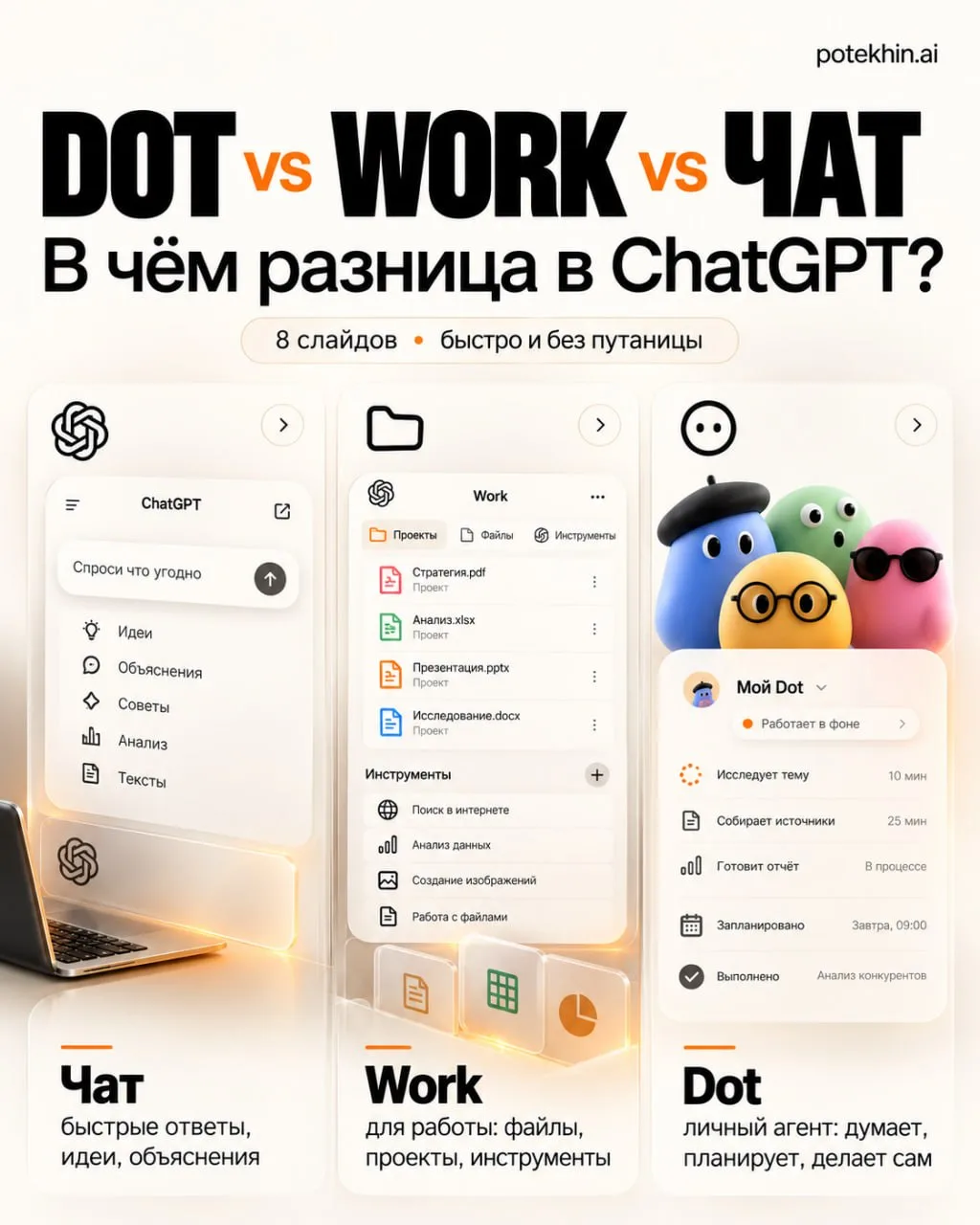 Большинство до сих пор используют ChatGPT только как чат. И именно поэтому делают лишню...