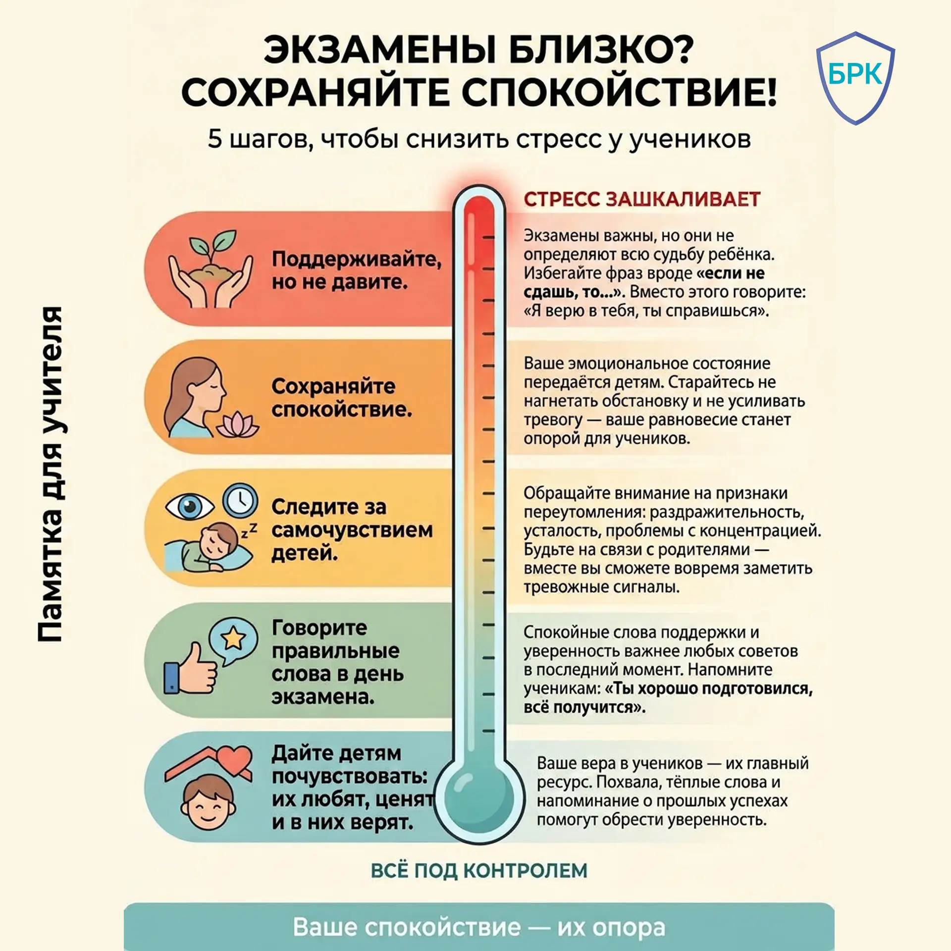 Коллеги! направляем повторно!