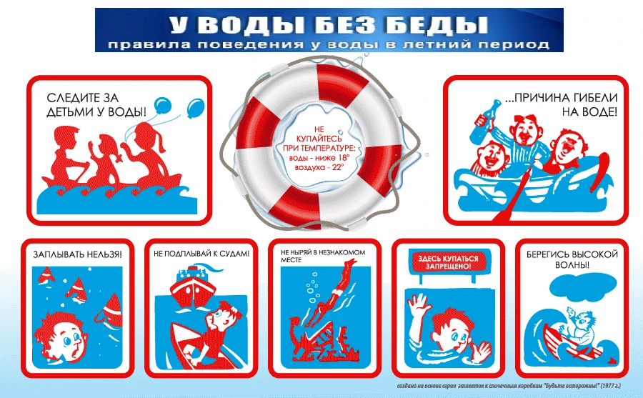 Уважаемые родители❗️Еще раз: безопасность детей на воде полностью зависит от вашего внимания. Не ост