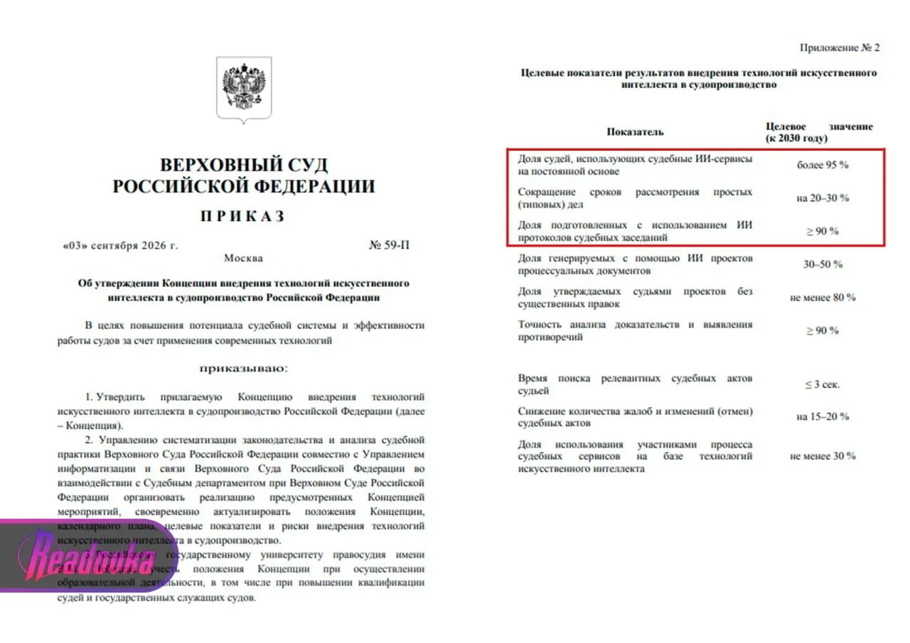 Российские суды начнут применять ИИ к 2030 году