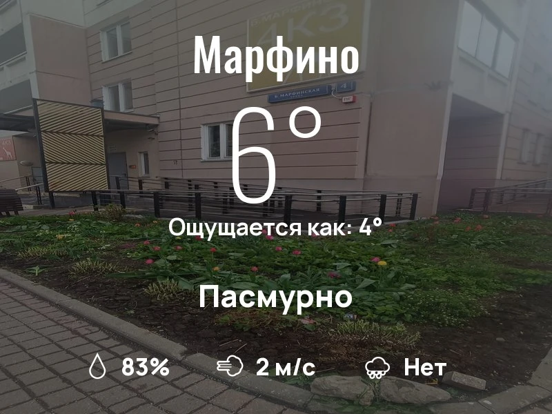 Что с погодой в Марфино?