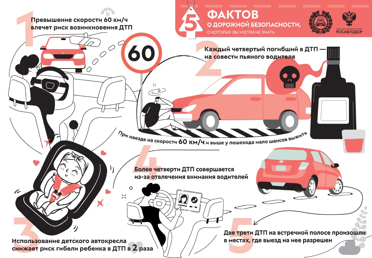 Главное Управление МВД России по Алтайскому краю напоминает!