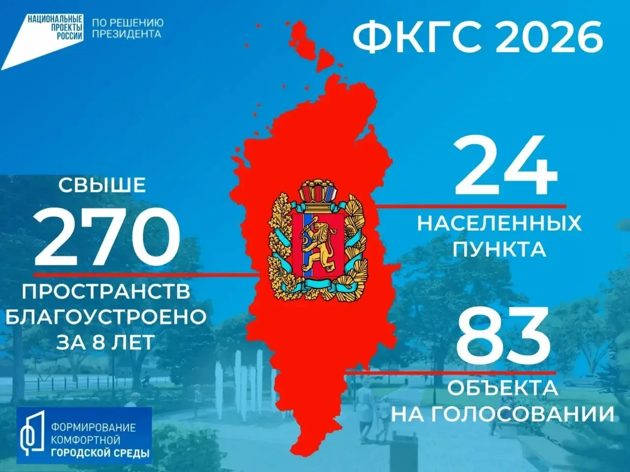 Жители Красноярского края старше 14 лет могут выбрать объекты для благоустройства в следующем году: 