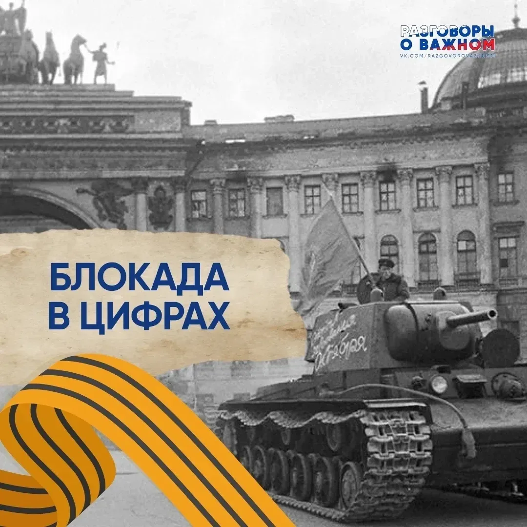 🎗️Ленинград: Город-герой, непокорённый дух 🕯️27 января – день, когда Ленинград окончательно сбросил 