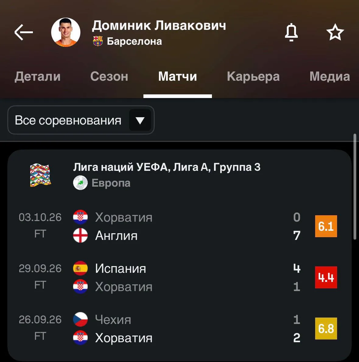 Мы очень рады за Ламина и за Гордона в последних матчах