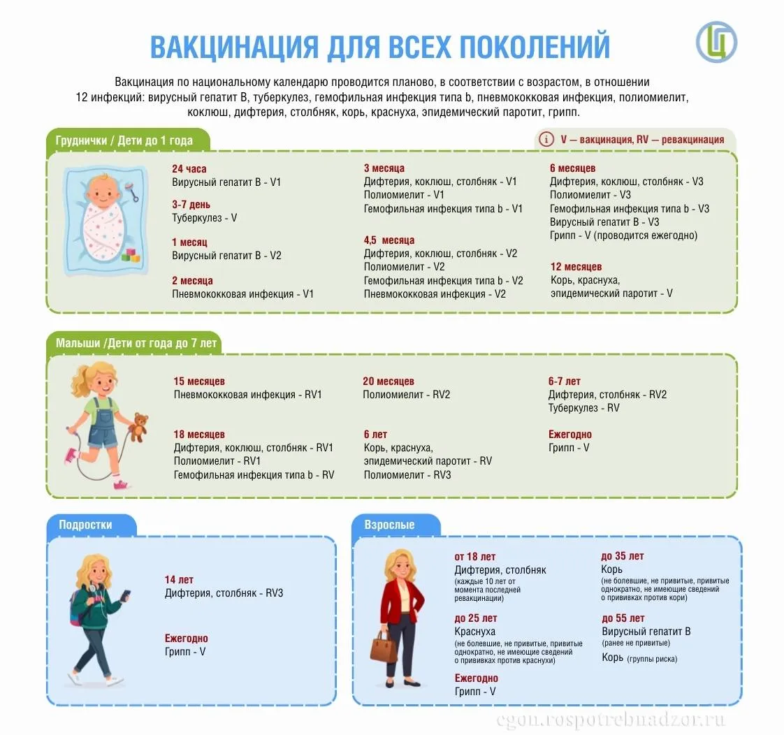 #ИНФОРМАЦИЯ