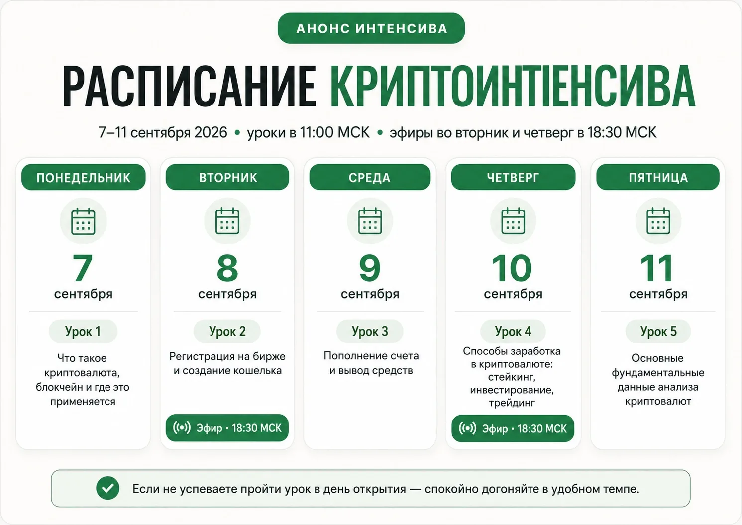 📌 Как будет устроена наша криптонеделя