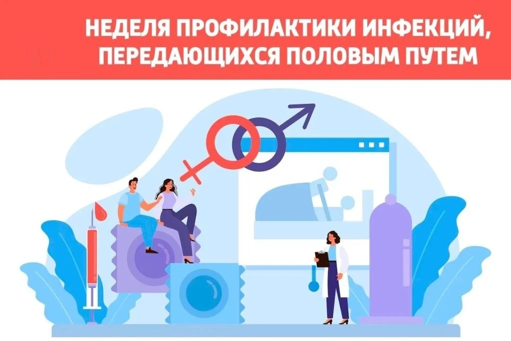 📢С 13 по 19 июля  проходит Неделя профилактики инфекций, передающихся половым путем.
📎Аногенитальн