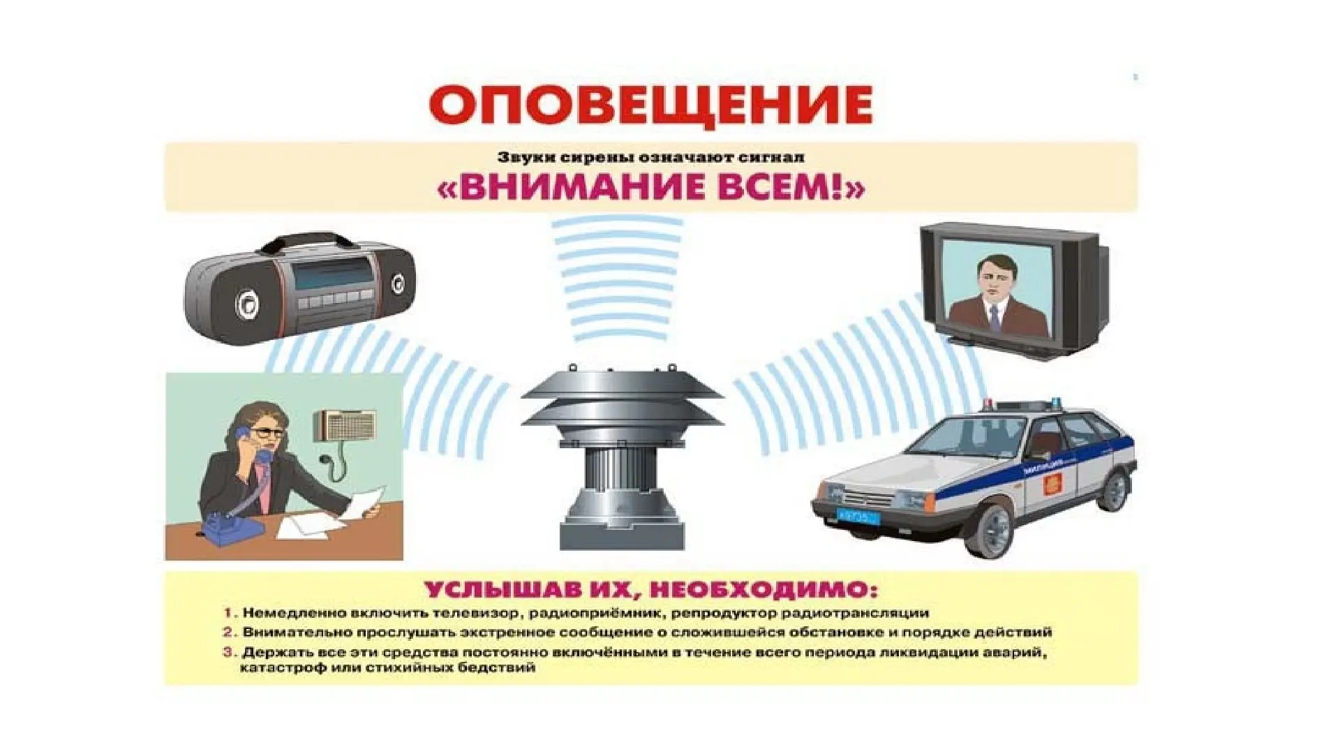 📢Сигналы гражданской обороны: как спасти свою жизнь

💥Ваша безопасность в чрезвычайной ситуации на