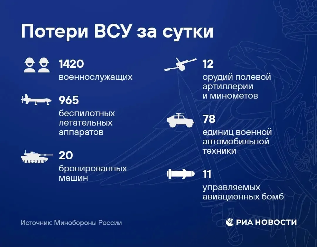 Новый брифинг Минобороны России: