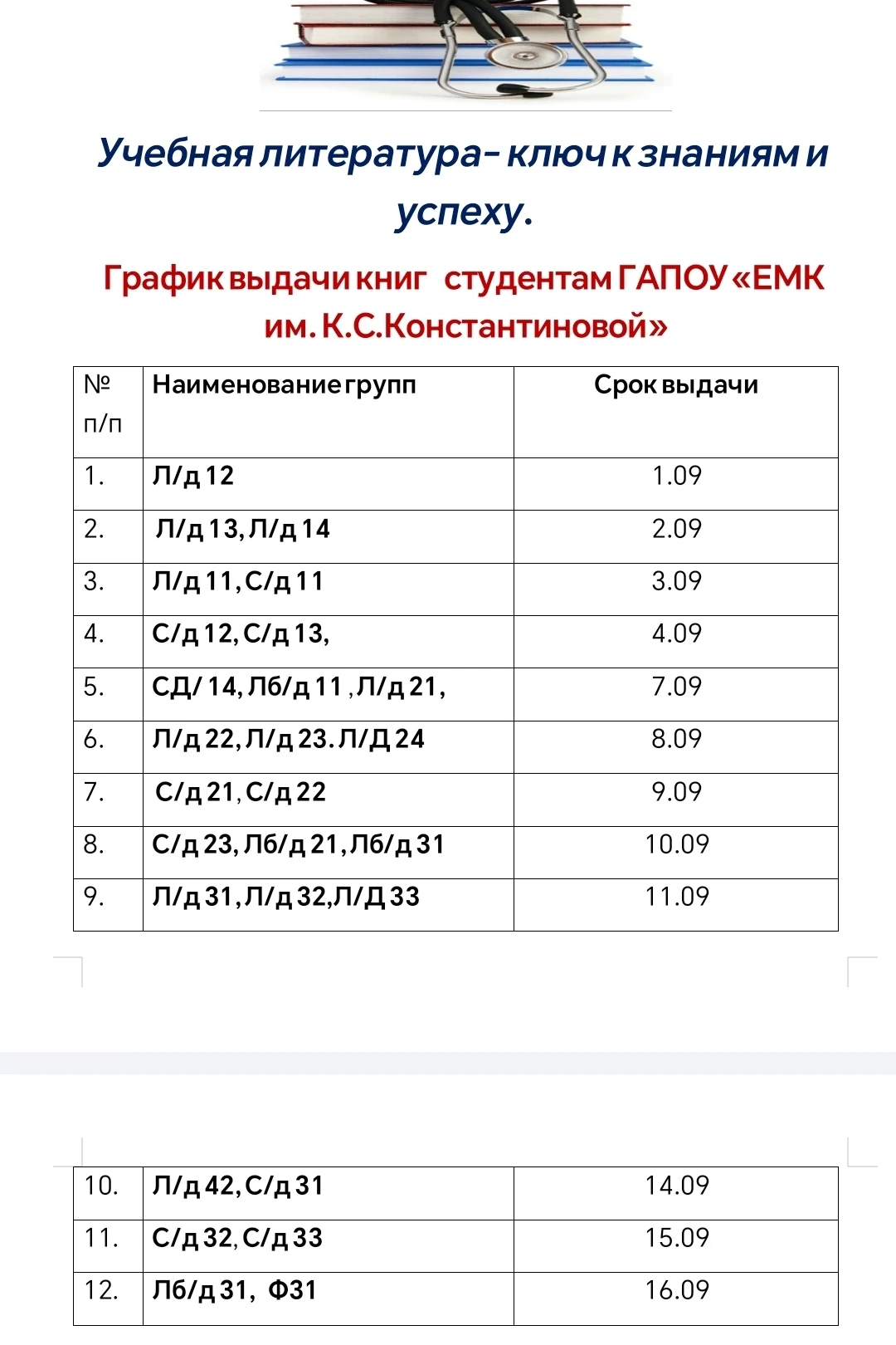 💥❗ Вниманию студентов: информация из КУББа о получении литературы❗💥