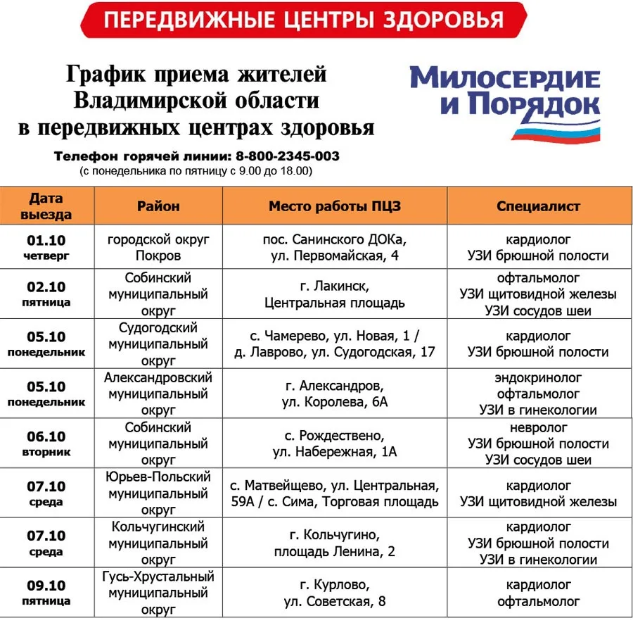 Опубликован график выездов передвижных центров здоровья на ОКТЯБРЬ.