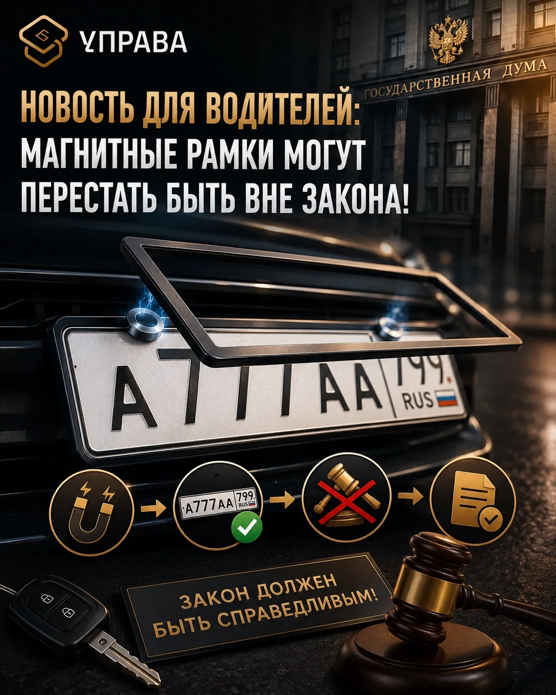 🔥 Новость для водителей: магнитные рамки могут перестать быть вне закона!

В Госдуме предложили не 