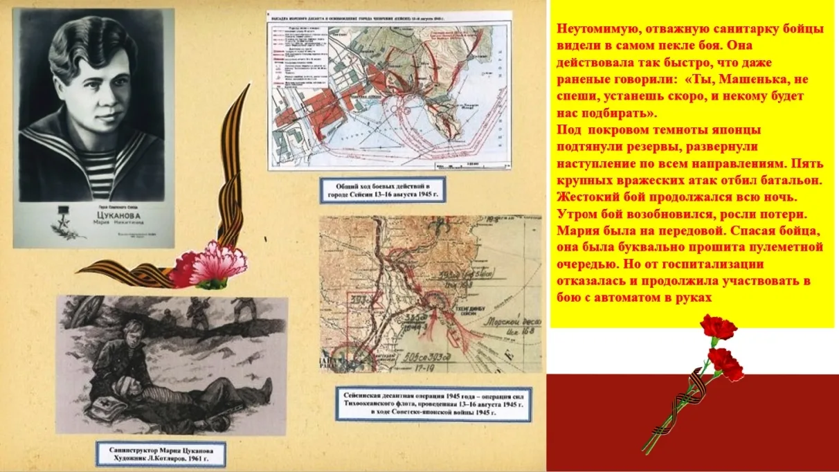 МЕЖДУНАРОДНЫЙ КОНКУРС КОМПЬЮТЕРНЫХ (ЭЛЕКТРОННЫХ) ПРЕЗЕНТАЦИЙ «ИСТОРИЯ ВЕЛИКОЙ ПОБЕДЫ В ИСТОРИИ МОЕЙ 