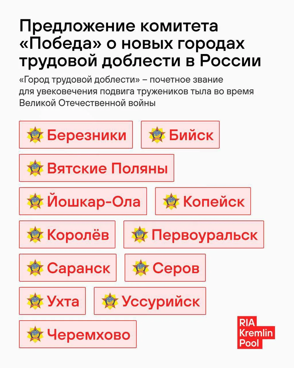 Уссурийск может получить звание «Город трудовой доблести»