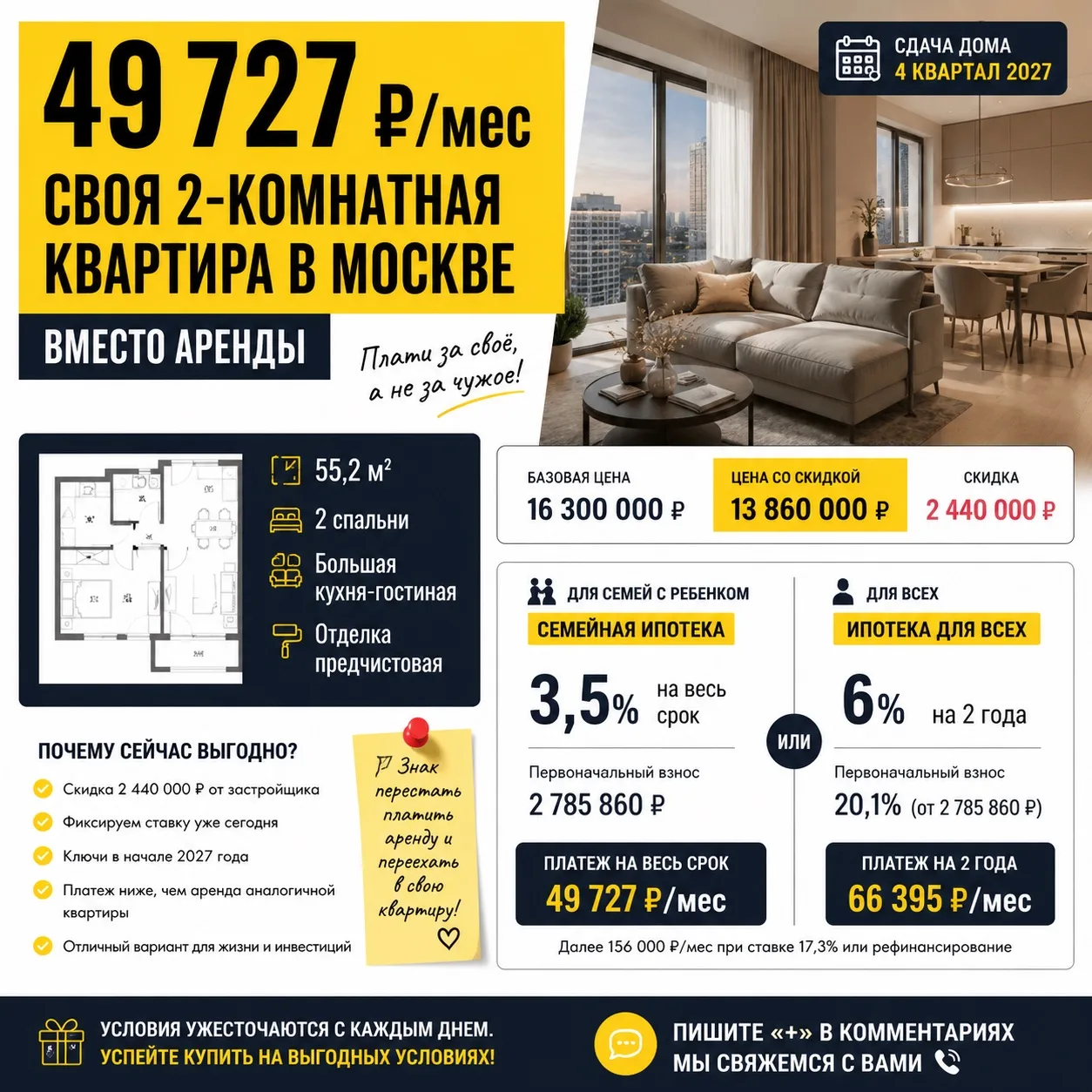 🚨 Аренда 70 000 ₽ или своя двушка за 49 727 ₽?

Пока все спорят, что будет с ипотекой через месяц, 