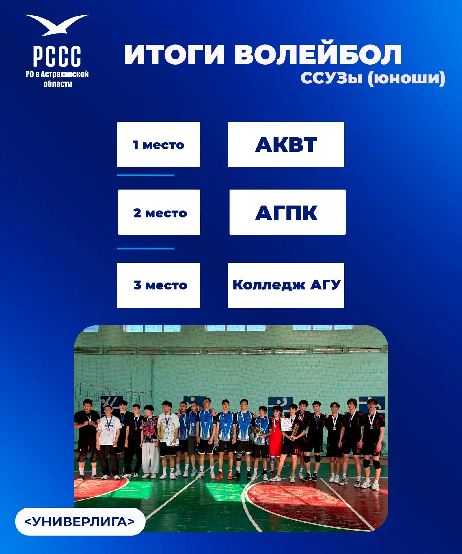Золото, серебро и бронза: объявляем победителей игр среди ССУЗов!🔥
