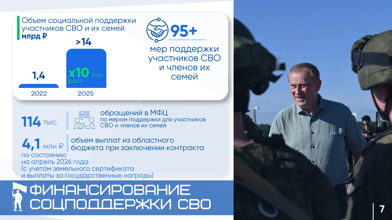 Кластер комплексного сопровождения и реабилитации участников СВО расширит поддержку. 36...