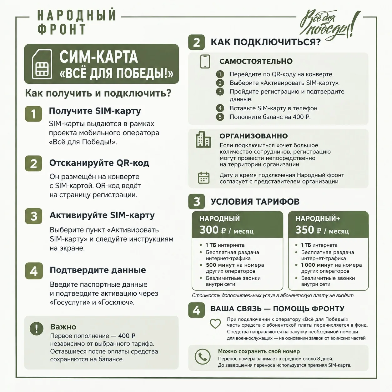"Всё для Победы!" — связь, которая помогает нашим бойцам.