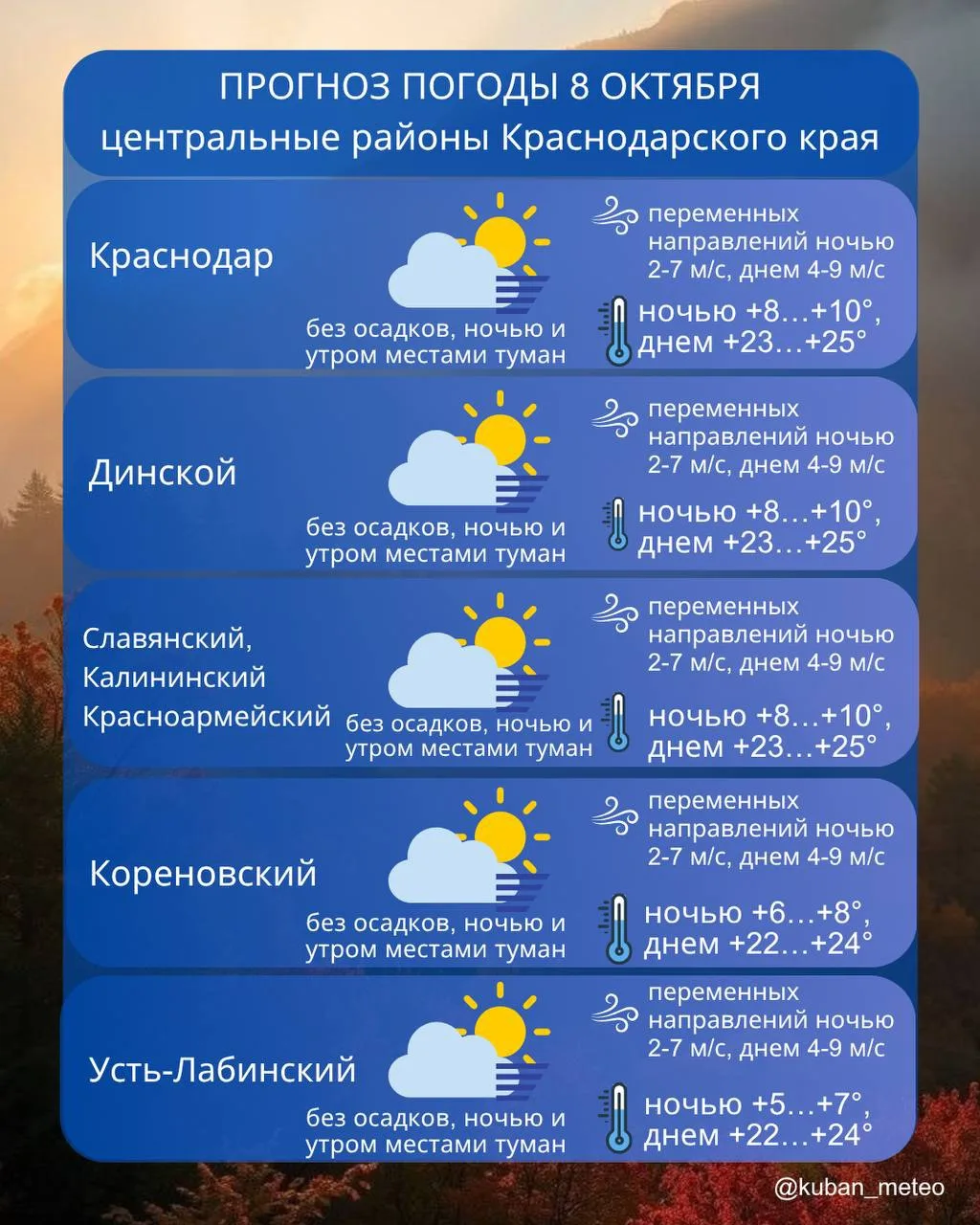 Четверг , 8 октября