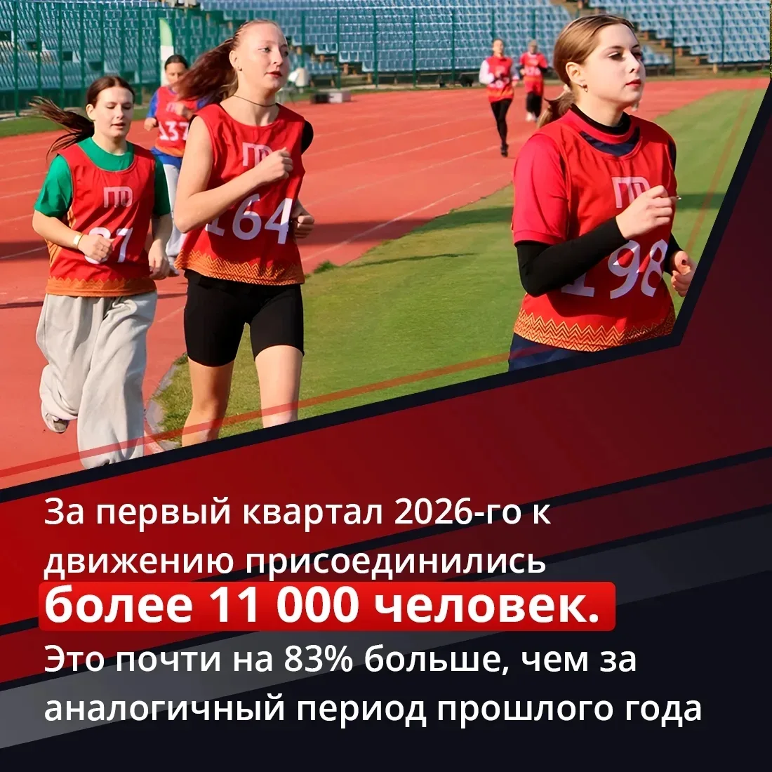 🏃‍♂️ Комплекс ГТО продолжает набирать популярность в Крыму. С каждым годом всё больше жителей полуо