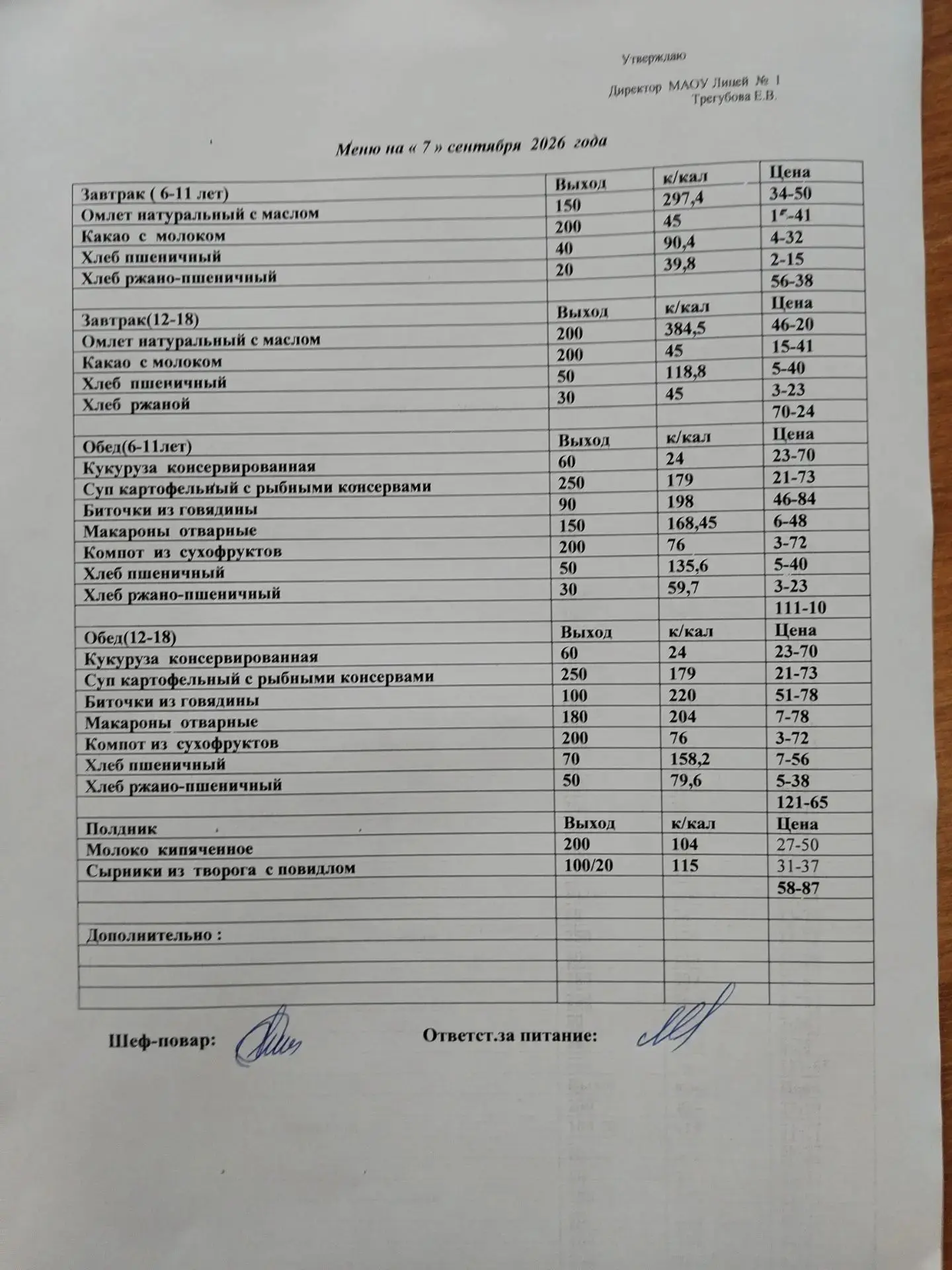 Меню на 07 сентября