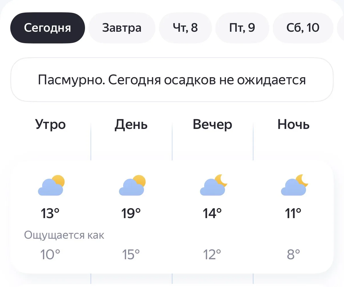 Погода в Россоши сегодня