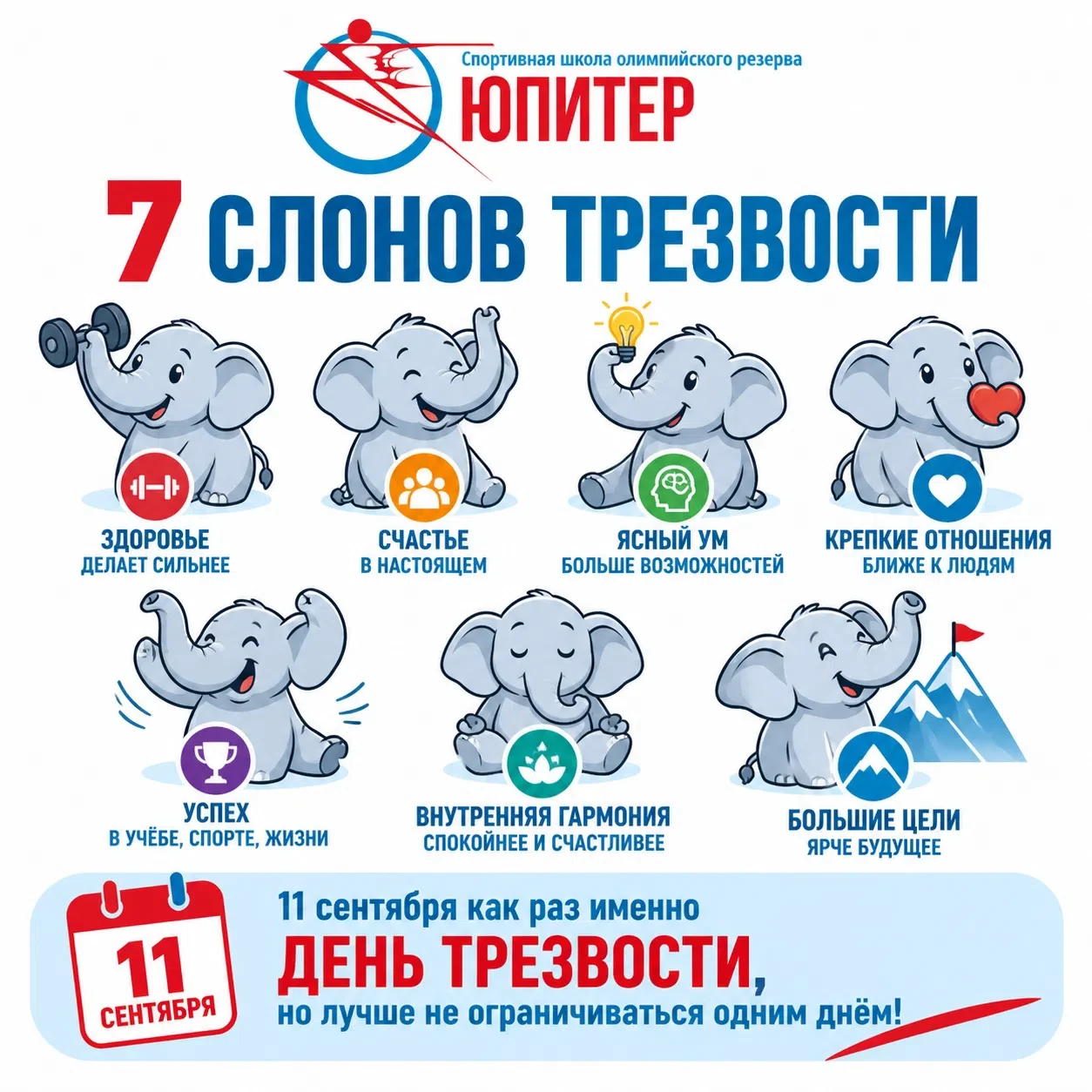 Улыбнитесь и начните с сегодняшнего дня!