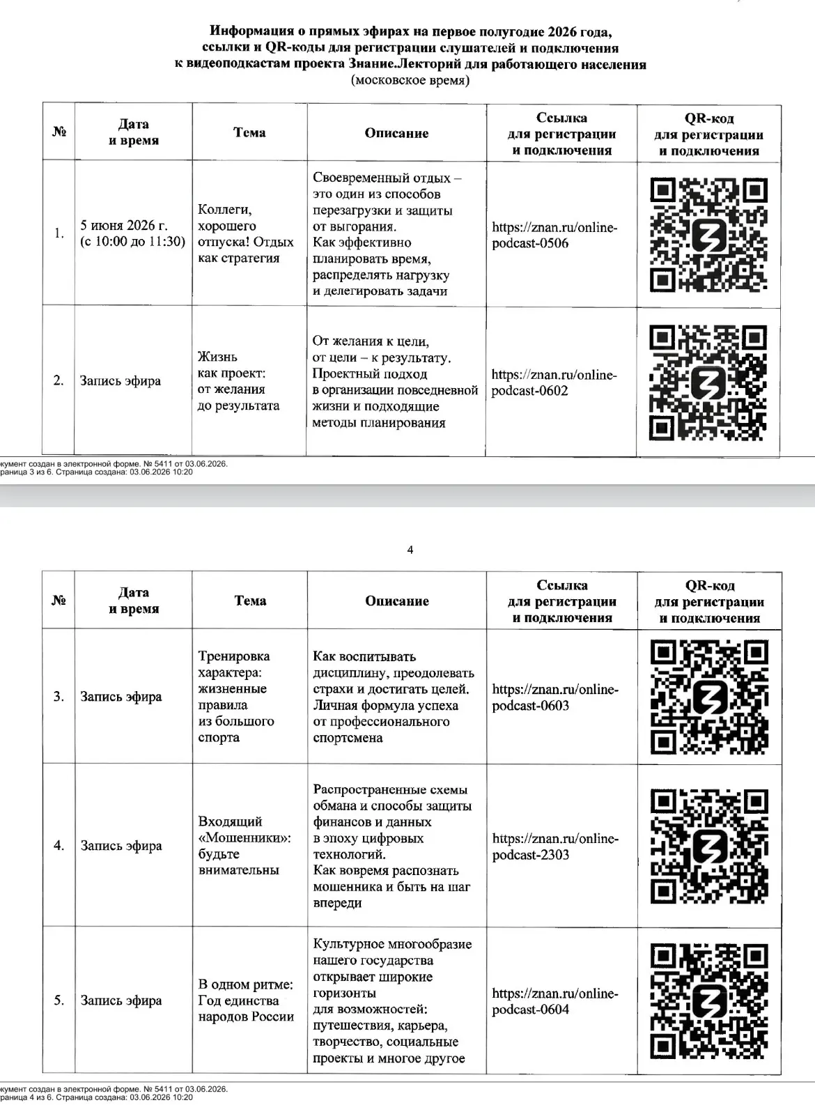💼Российское общество Знание📈
