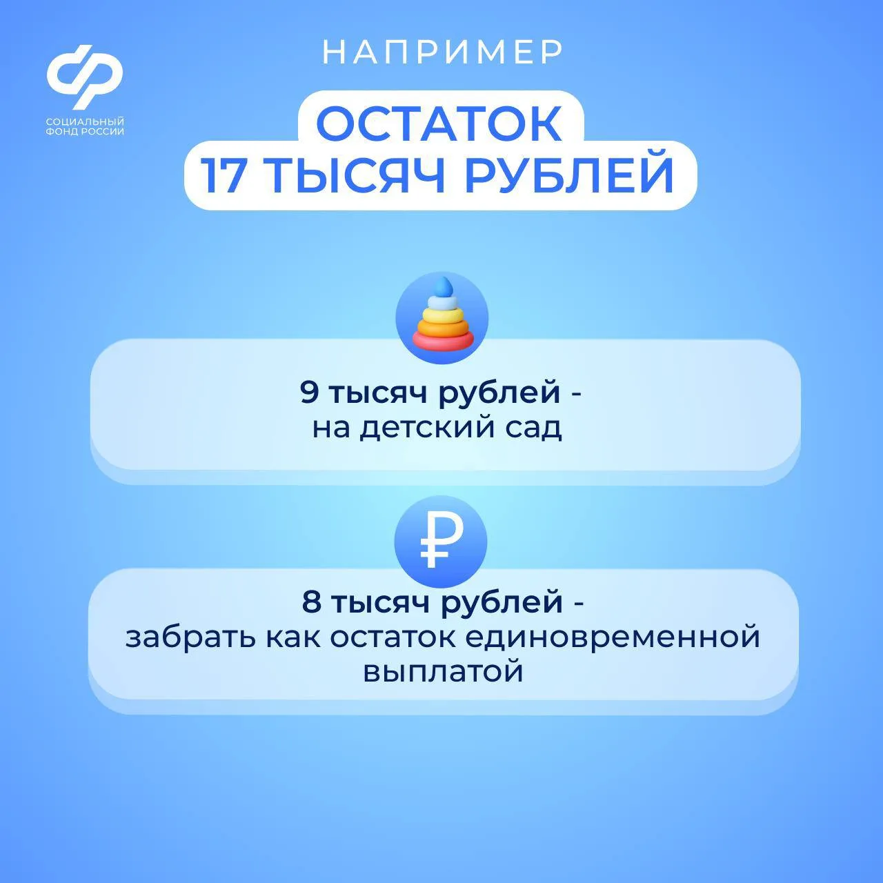 Вы можете распоряжаться суммой материнского капитала полностью или частями, распределив средства на 