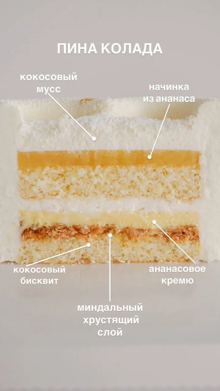 сочетания из моей линейки муссовых, которые цепляют даже уже по названию:  🍊 морковно-цитрусовый 🍍 п