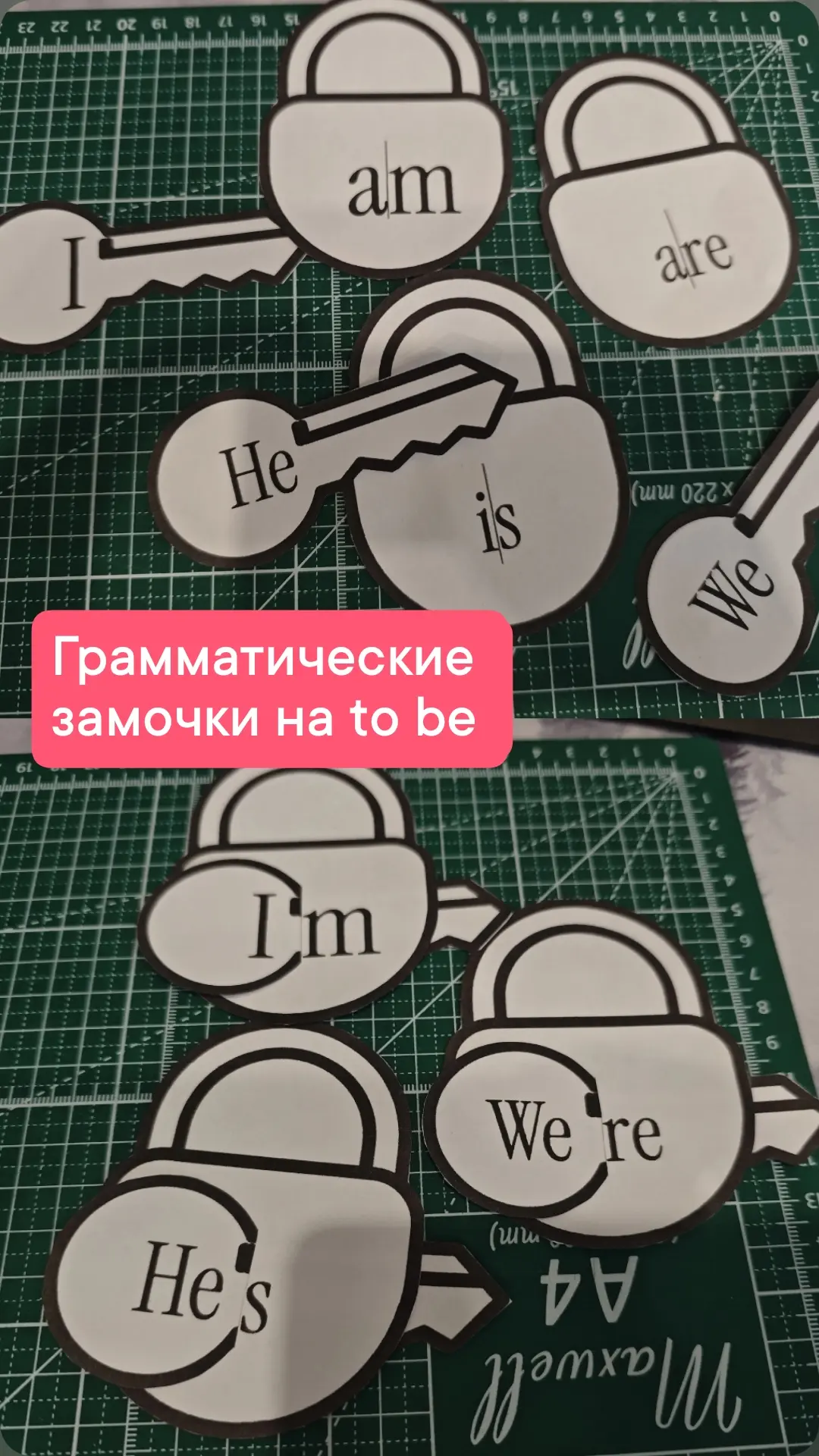 🤔А как я объясняю to be в своем курсе для 2 класса?
Чтобы концепция to be была понятна детям, я при