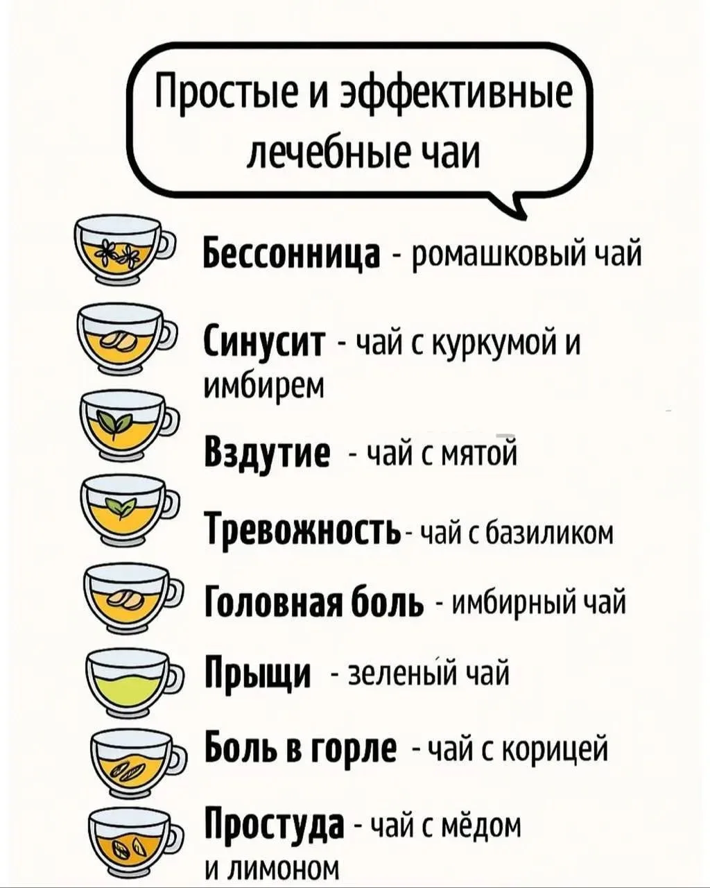 Лечебные чаи для вашего организма