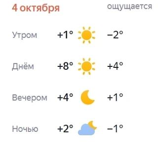 Доброе утро! Хорошего дня!)