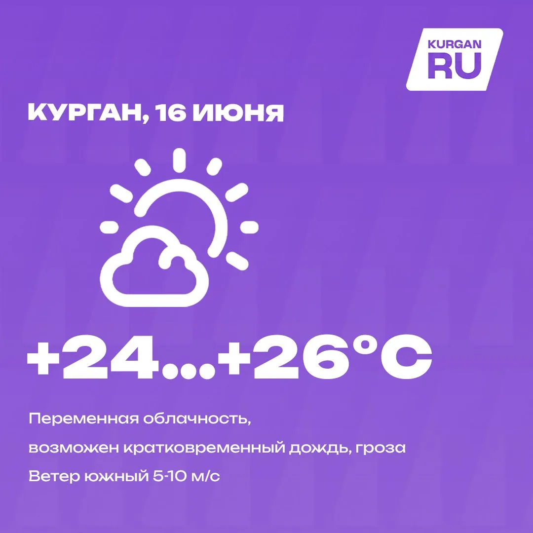Доброе утро, курганцы! 💜

Сегодня в Кургане ожидается облачная погода, возможны кратковременный дож