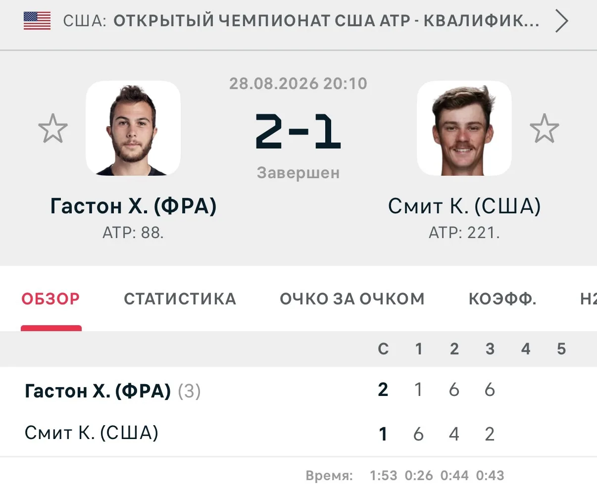 Победа✅✅✅
