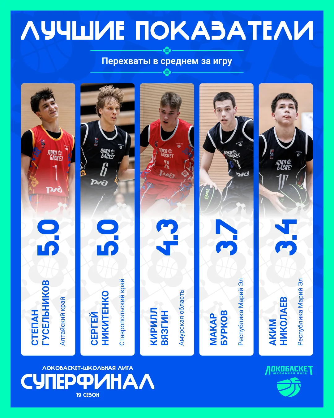 Один перехват может изменить игру! 🔥