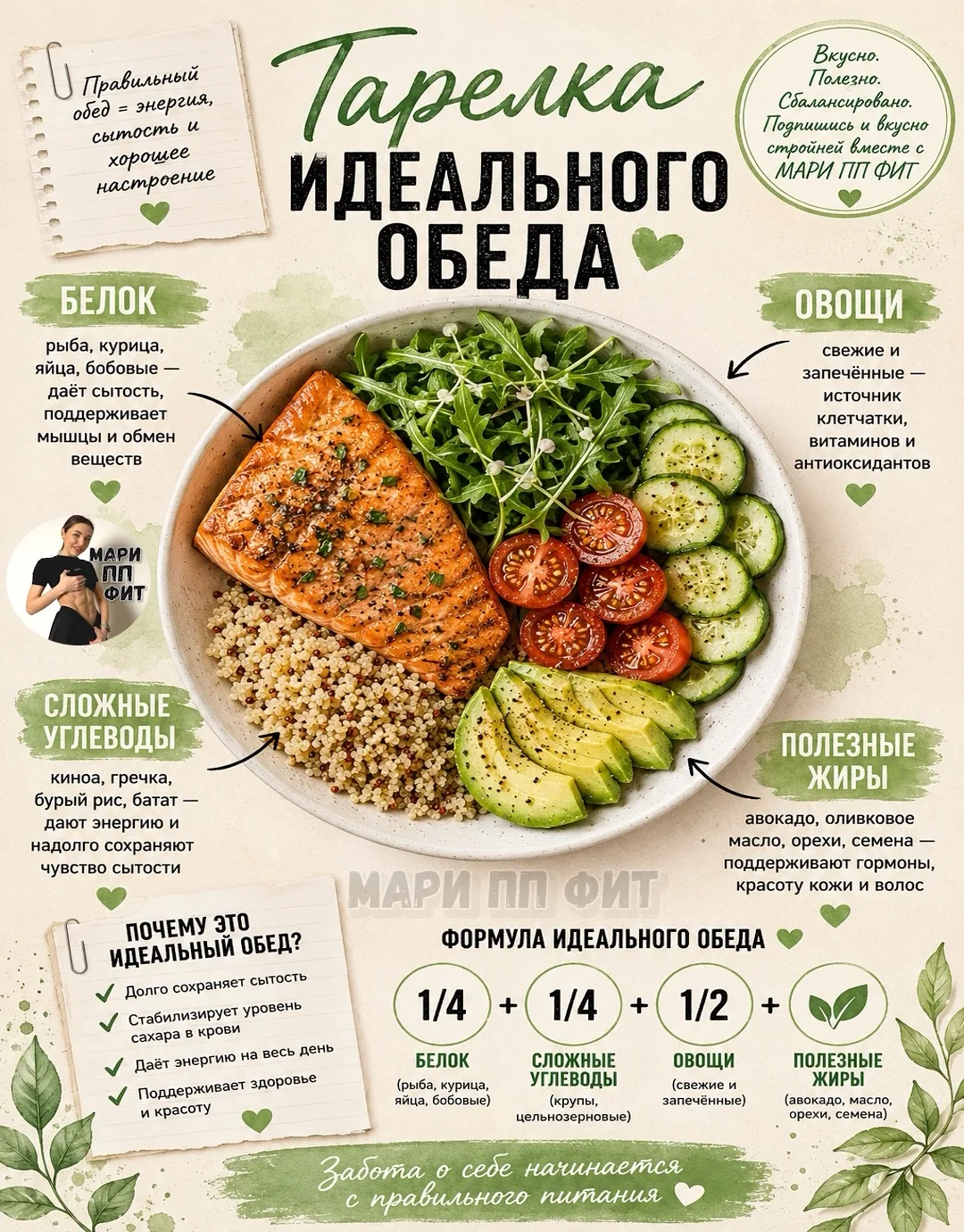 🍽 ТЫ КЛАДЁШЬ В ТАРЕЛКУ ЕДУ НА ГЛАЗОК, А ПОТОМ УДИВЛЯЕШЬСЯ, ЧТО ВЕС СТОИТ, А ЭНЕРГИЯ НА...