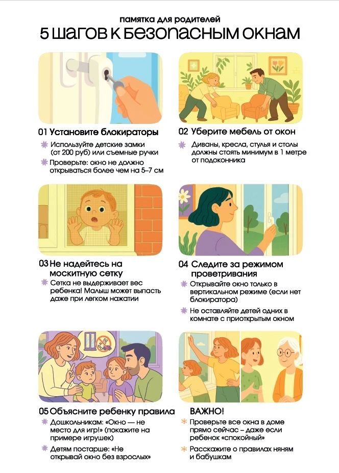 ☀️ Лето — время тепла и открытых окон, но именно в этот период дети оказываются в зоне ...