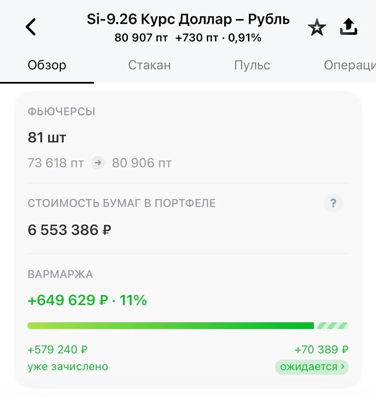 Я кстати, на этом ☝️движении курса заработал.

Тремя способами:

1. Через фьючерс (новичкам запрещаю