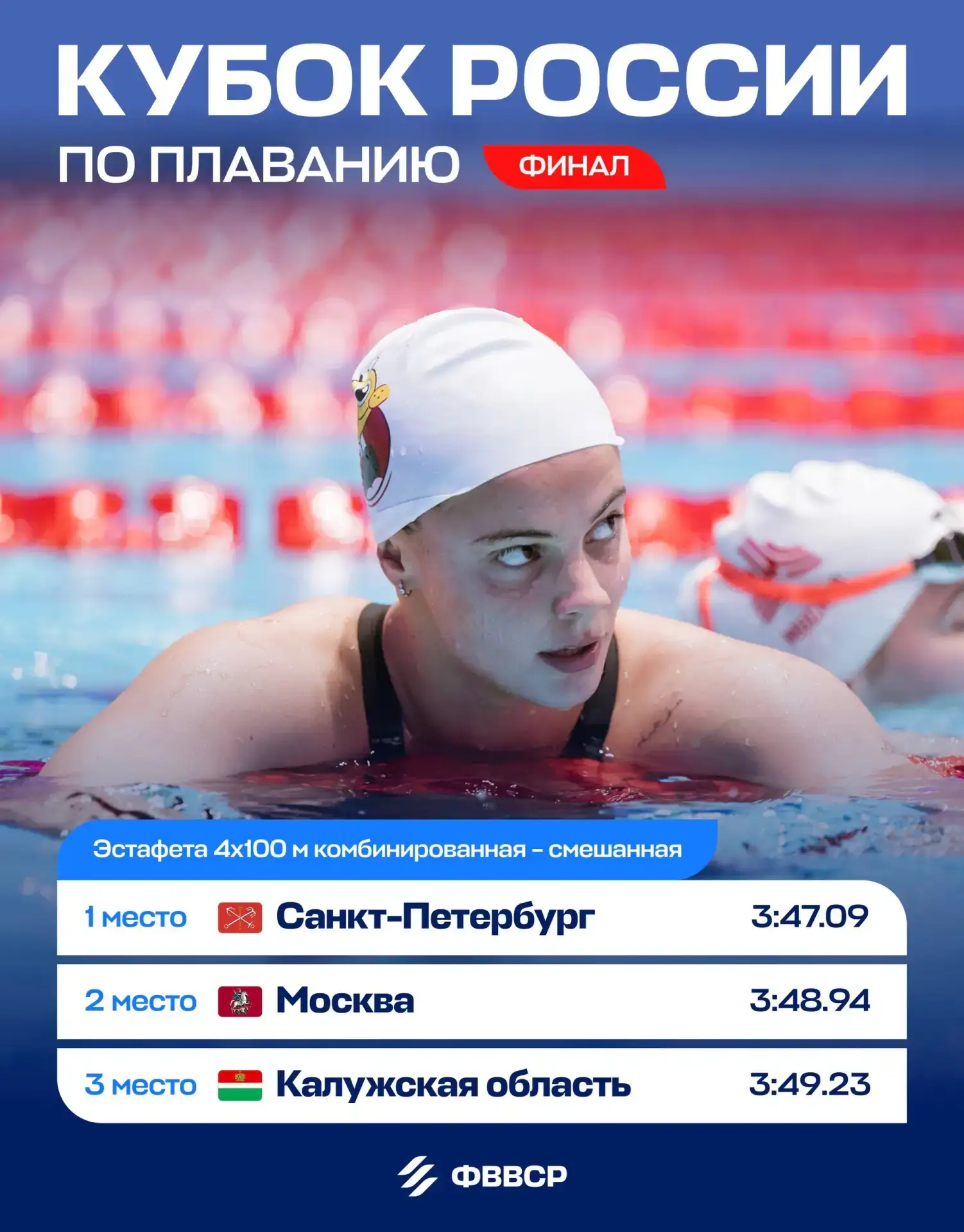Победители и призеры 4 дня финального этапа Кубка России. Поздравляем!