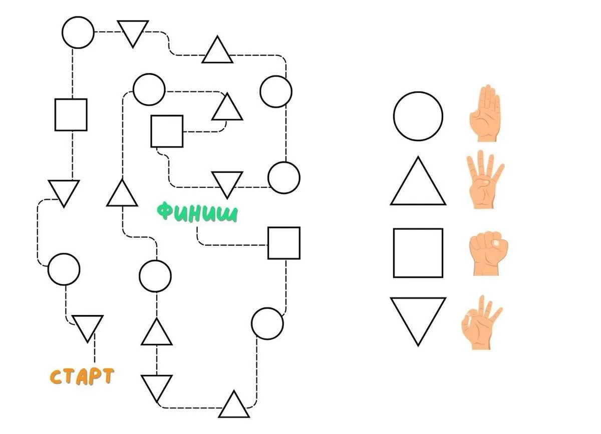 🙂🖐 НЕЙРОПЯТИМИНУТКА