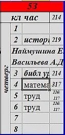 Изменения ❗️