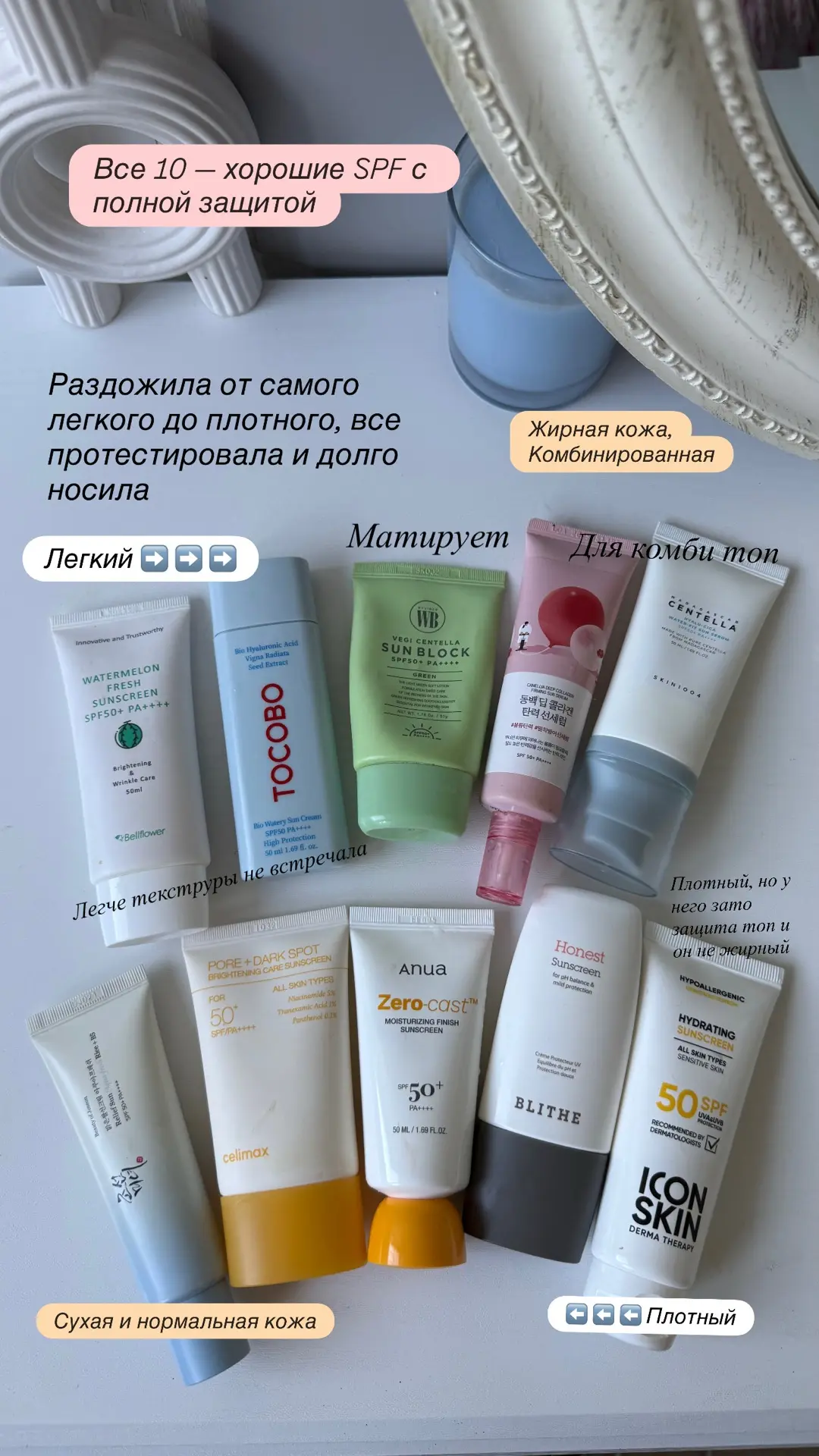 Летние подборки косметики для разных случаев