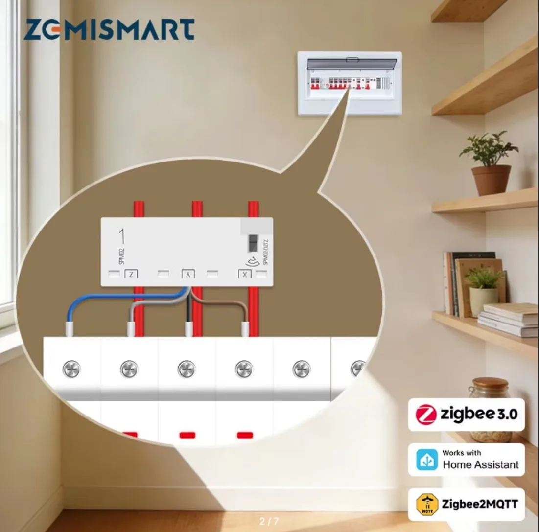 Энергомониторы Zemismart SPM01 и SPM02: