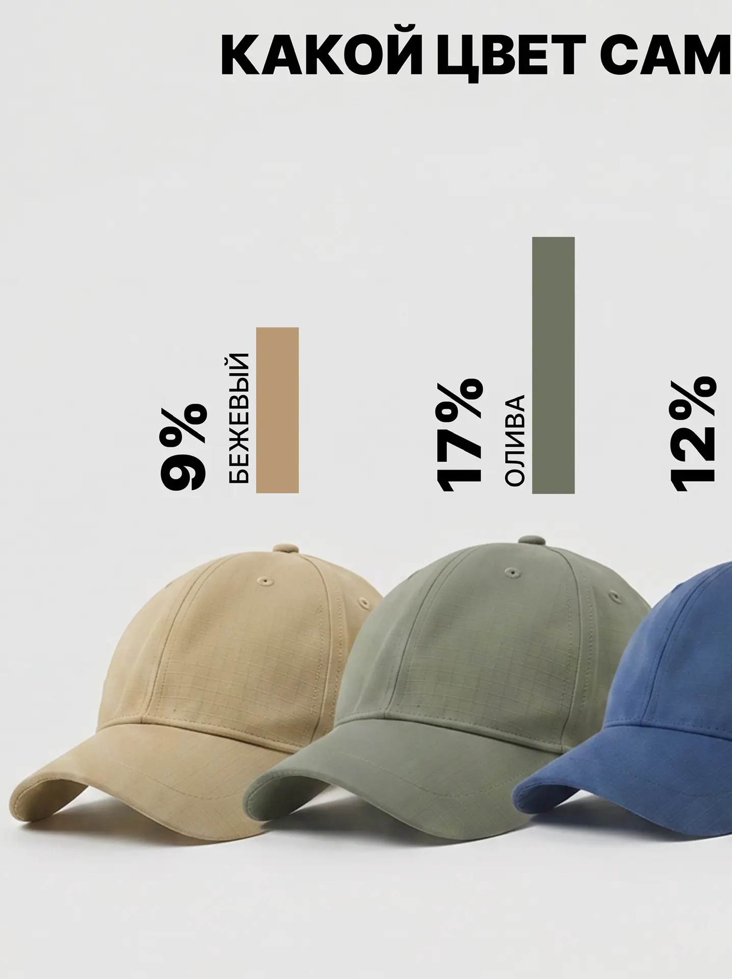 Не можете определиться с цветом бейсболки?

Мы собрали небольшую статистику по заказам. Черный увере
