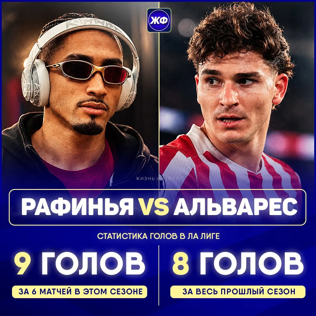 😲  А собственно зачем «Барсе» вообще Альварес за 150 млн евро?