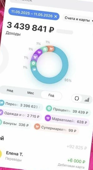 Кураторы зарабатывают много 💪🏻😅

Кураторское вознаграждение зависит от проданного тарифа, расскаж