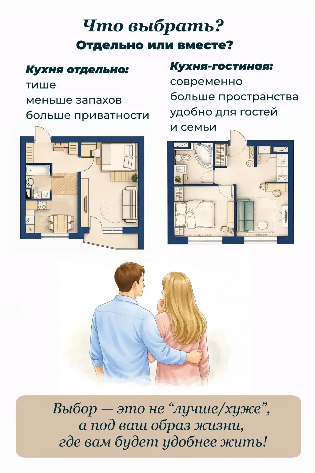 🤯 2Е, 3Е… это вообще сколько комнат?!  Многие до сих пор путаются: 2Е, 3Е – это больше комнат или ме